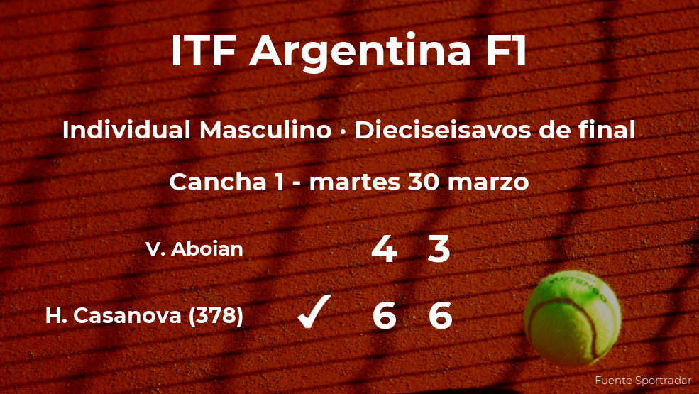 Hernan Casanova logra clasificarse para los octavos de final a costa de Valerio Aboian Hernan Casanova logra clasificarse para los octavos de final a costa de Valerio Aboian