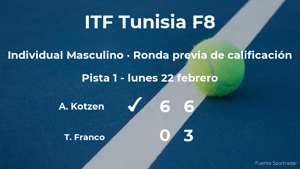 Alexander Kotzen pasa a la siguiente fase del torneo de Monastir Alexander Kotzen pasa a la siguiente fase del torneo de Monastir