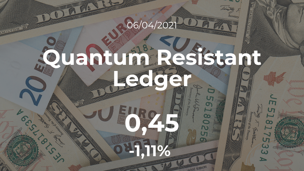 Cotización del Quantum Resistant Ledger del 6 de abril