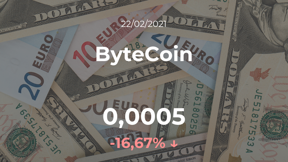 Cotización del ByteCoin del 22 de febrero Cotización del ByteCoin del 22 de febrero