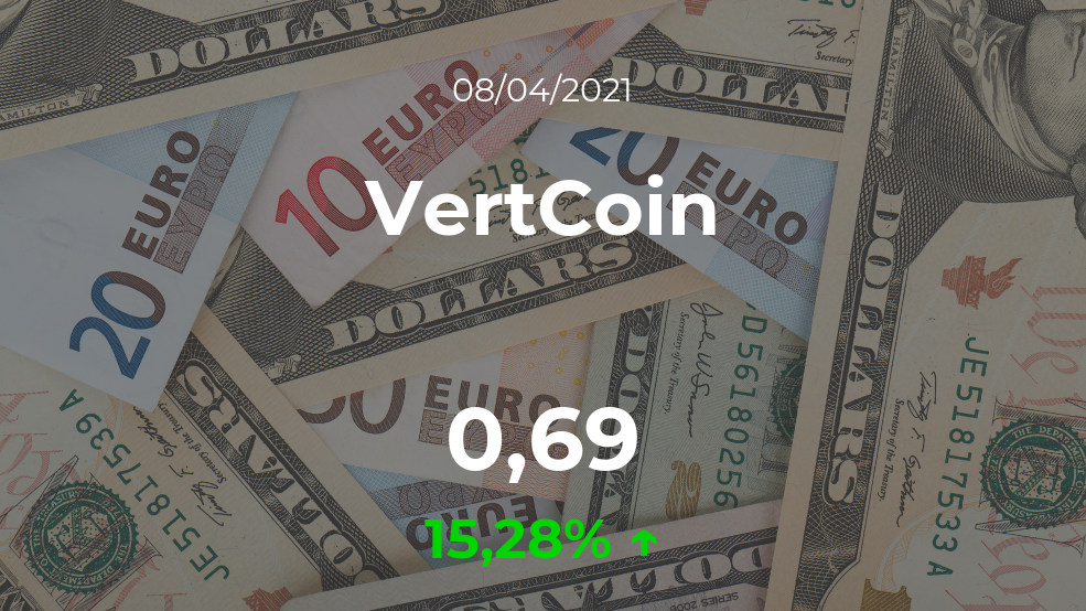 Cotización del VertCoin del 8 de abril Cotización del VertCoin del 8 de abril