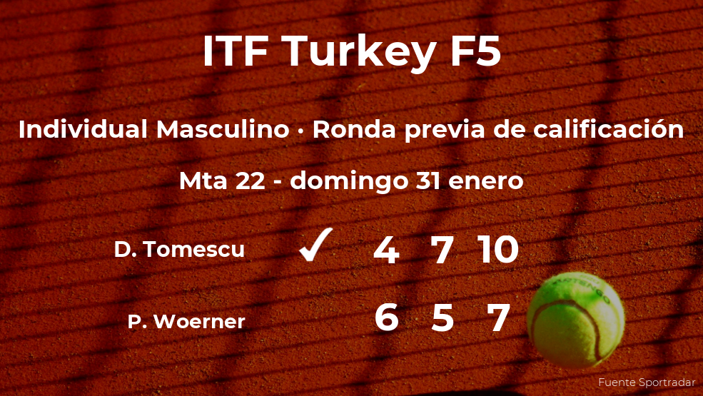 El tenista Dan Alexandru Tomescu vence a Paul Woerner en la ronda previa de calificación