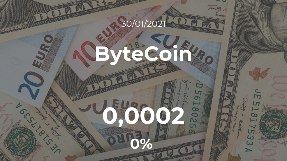 Cotización del ByteCoin del 30 de enero Cotización del ByteCoin del 30 de enero