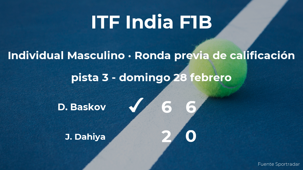 Dmitrii Baskov venció al tenista Jatin Dahiya en la ronda previa de calificación del torneo de Lucknow