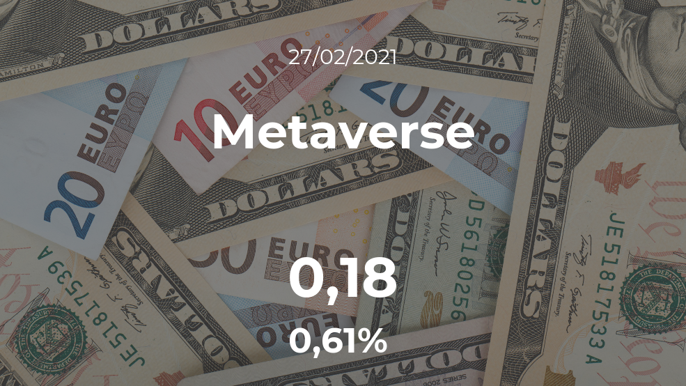 Cotización del Metaverse del 27 de febrero Cotización del Metaverse del 27 de febrero