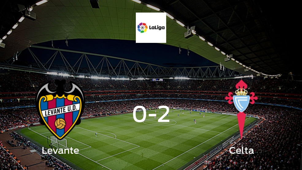 Analizamos los detalles del encuentro de Levante con Celta de la jornada 6 (2-0)