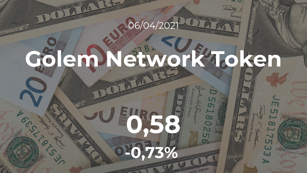 Cotización del Golem Network Token del 6 de abril Cotización del Golem Network Token del 6 de abril