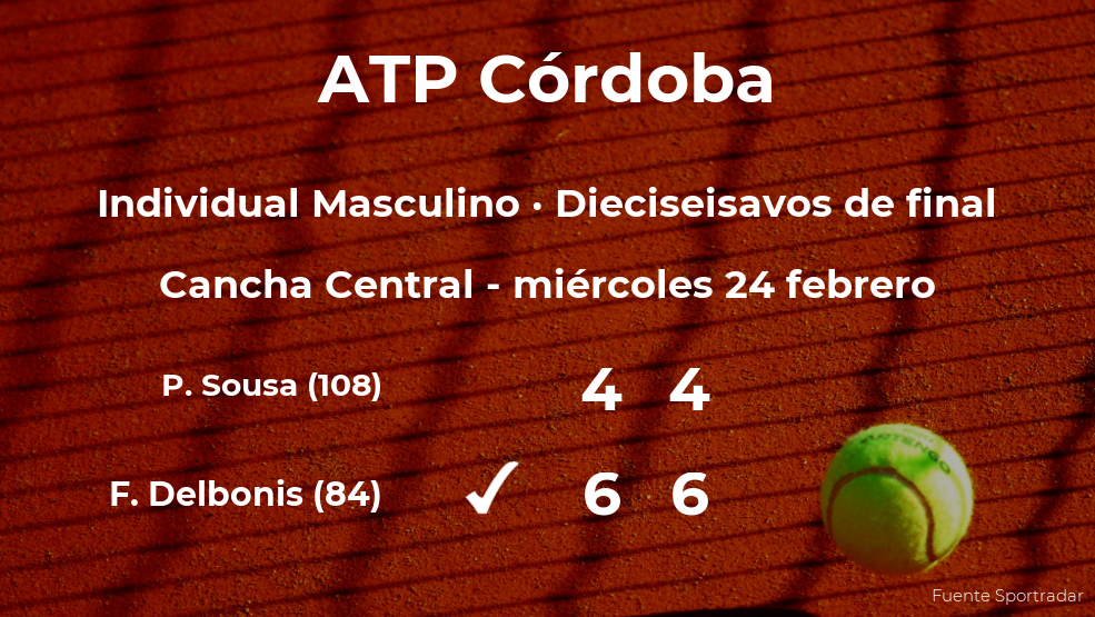 Federico Delbonis se clasifica para los octavos de final del torneo ATP 250 de Córdoba Federico Delbonis se clasifica para los octavos de final del torneo ATP 250 de Córdoba