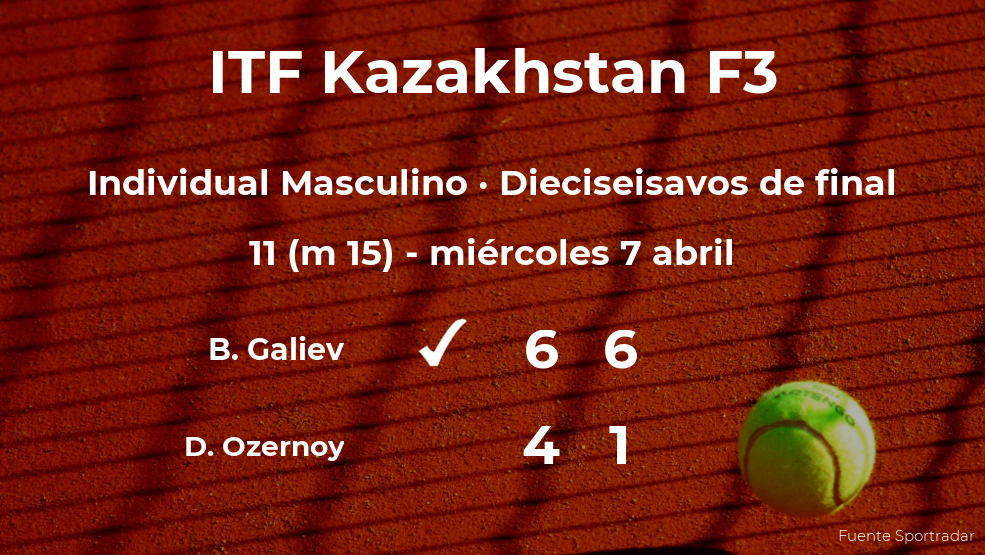 Bulat Galiev consigue clasificarse para los octavos de final del torneo de Shymkent Bulat Galiev consigue clasificarse para los octavos de final del torneo de Shymkent