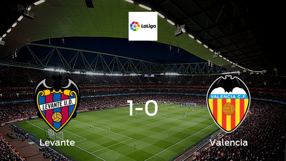 Levante - Valencia: Resumen, Resultados, Goles, Tarjetas del partido de LaLiga
