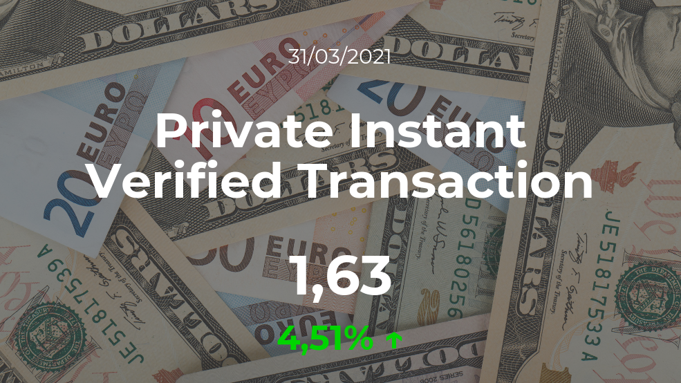 Cotización del Private Instant Verified Transaction del 31 de marzo