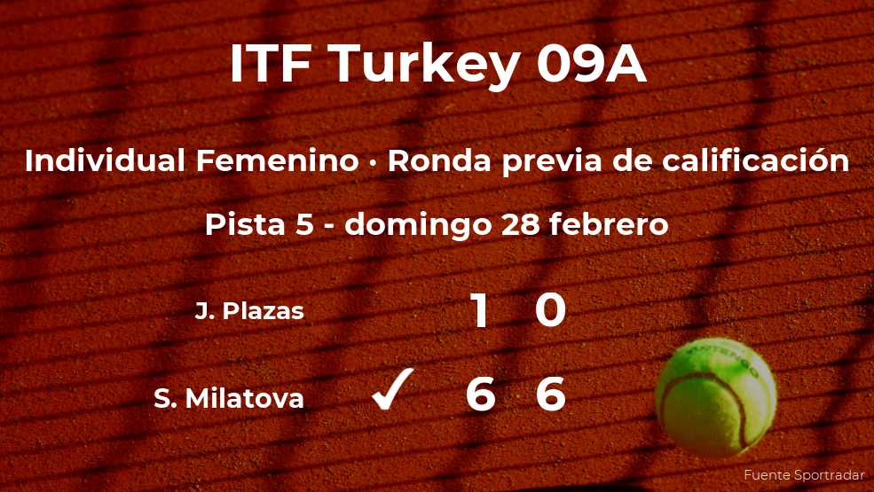 La tenista Sofia Milatova venció a Jessica Plazas en la ronda previa de calificación del torneo de Antalya