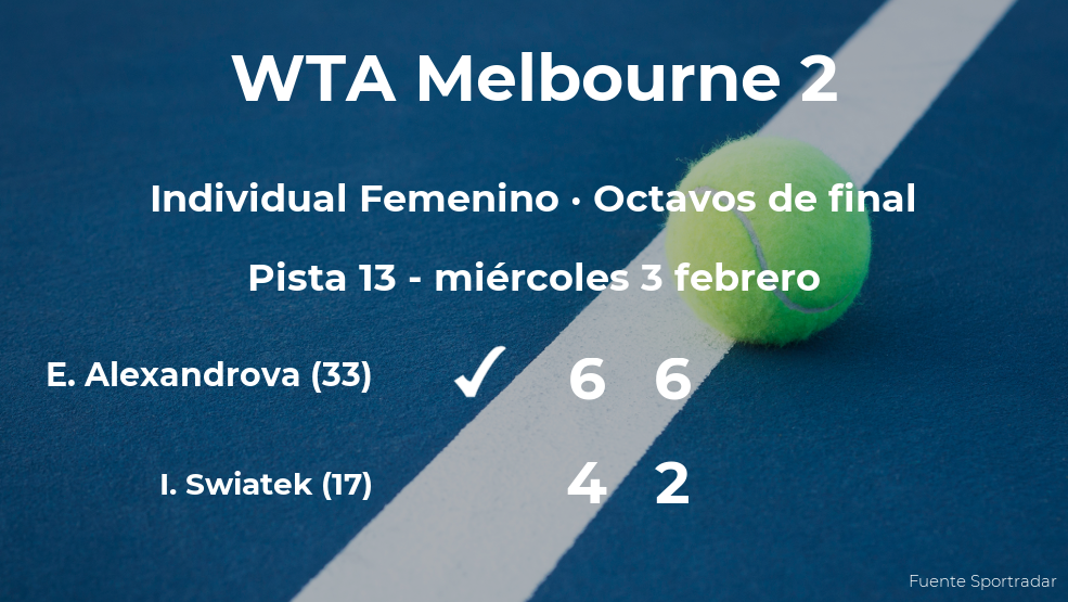 La tenista Ekaterina Alexandrova pasa a la siguiente ronda del torneo WTA 500 de Melbourne tras vencer en los octavos de final