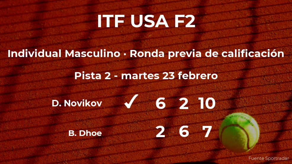 El tenista Dennis Novikov pasa de ronda del torneo de Naples El tenista Dennis Novikov pasa de ronda del torneo de Naples