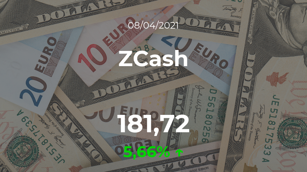 Cotización del ZCash del 8 de abril Cotización del ZCash del 8 de abril
