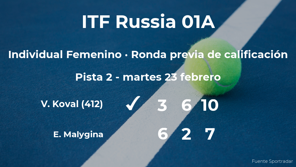 Vlada Koval ganó a la tenista Elena Malygina en la ronda previa de calificación del torneo de Moscú Vlada Koval ganó a la tenista Elena Malygina en la ronda previa de calificación del torneo de Moscú