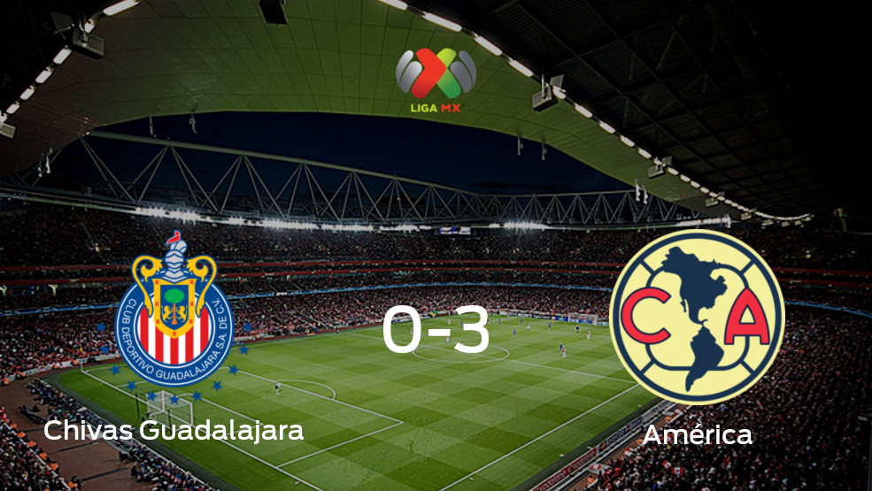 Chivas Guadalajara vs América: Resumen, Resultados, Goles, Tarjetas de la jornada 11