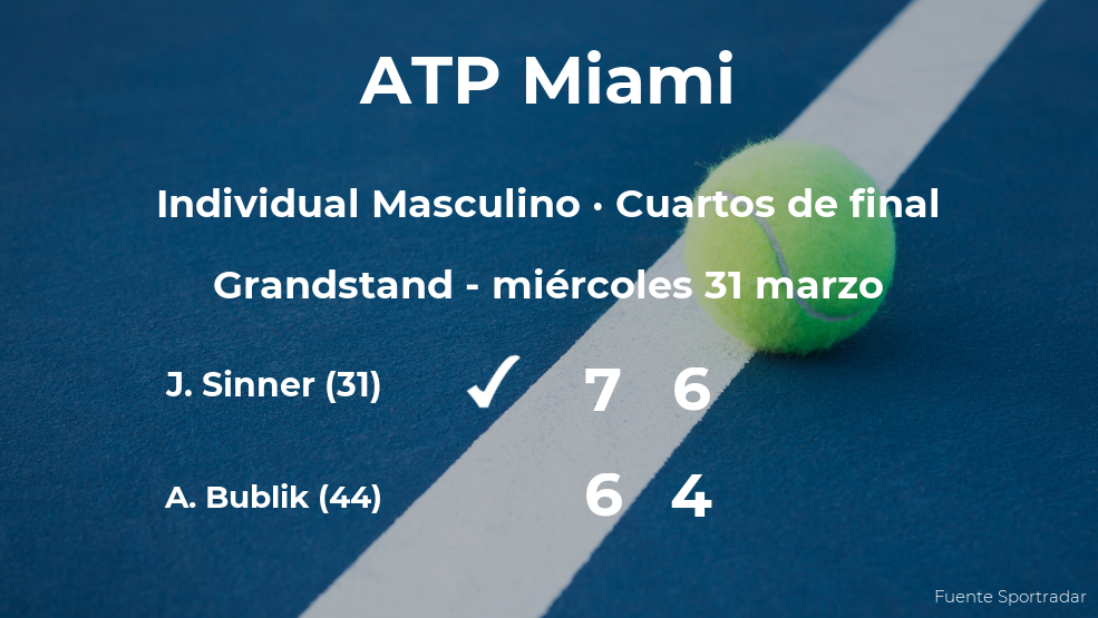 El tenista Jannik Sinner pasa a las semifinales del torneo ATP 1000 de Miami