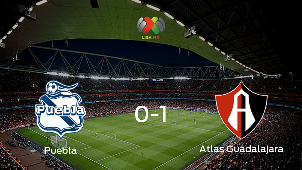 Puebla - Atlas Guadalajara: Resumen, Resultados, Goles, Tarjetas del encuentro de la Liga MX de Clausura