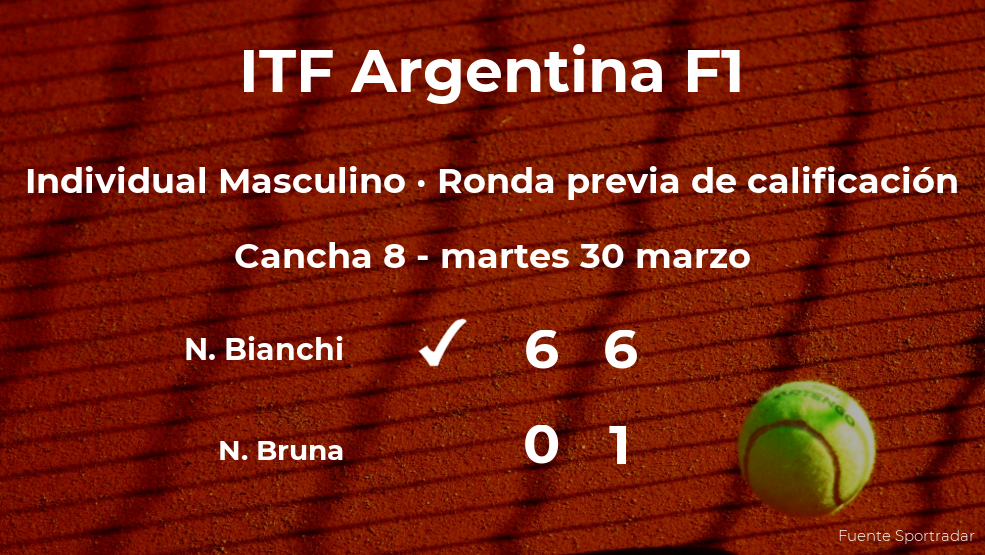 Victoria del tenista Nicolas Bianchi en la ronda previa de calificación