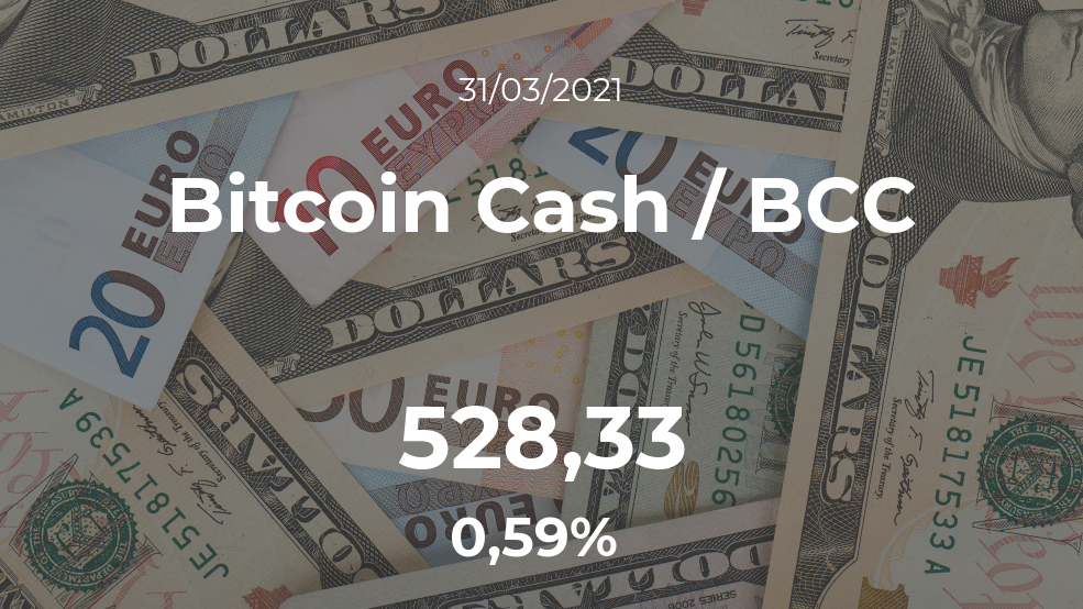 Cotización del Bitcoin Cash / BCC del 31 de marzo