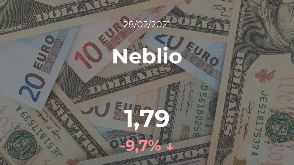 Cotización del Neblio del 28 de febrero Cotización del Neblio del 28 de febrero