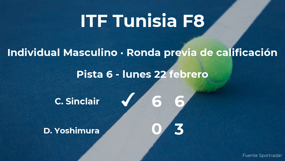El tenista Colin Sinclair logra vencer en la ronda previa de calificación a costa del tenista Daiki Yoshimura El tenista Colin Sinclair logra vencer en la ronda previa de calificación a costa del tenista Daiki Yoshimura