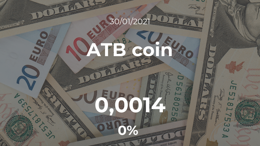 Cotización del ATB coin del 30 de enero Cotización del ATB coin del 30 de enero