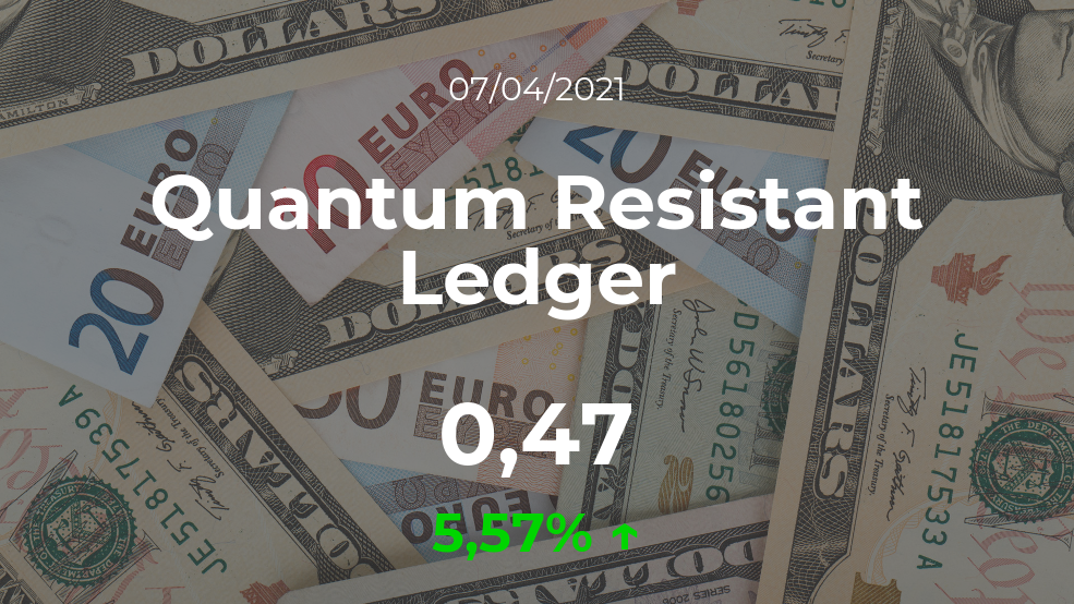 Cotización del Quantum Resistant Ledger del 7 de abril