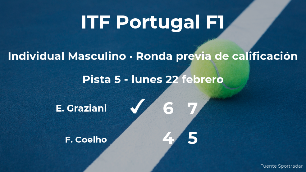Edoardo Graziani gana en la ronda previa de calificación del torneo de Vale de Lobo Edoardo Graziani gana en la ronda previa de calificación del torneo de Vale de Lobo