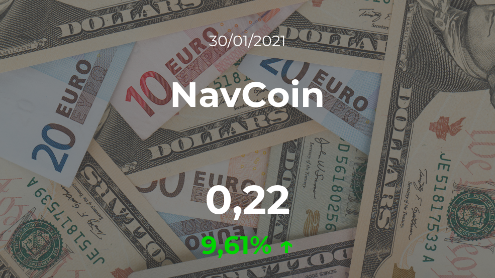 Cotización del NavCoin del 30 de enero Cotización del NavCoin del 30 de enero