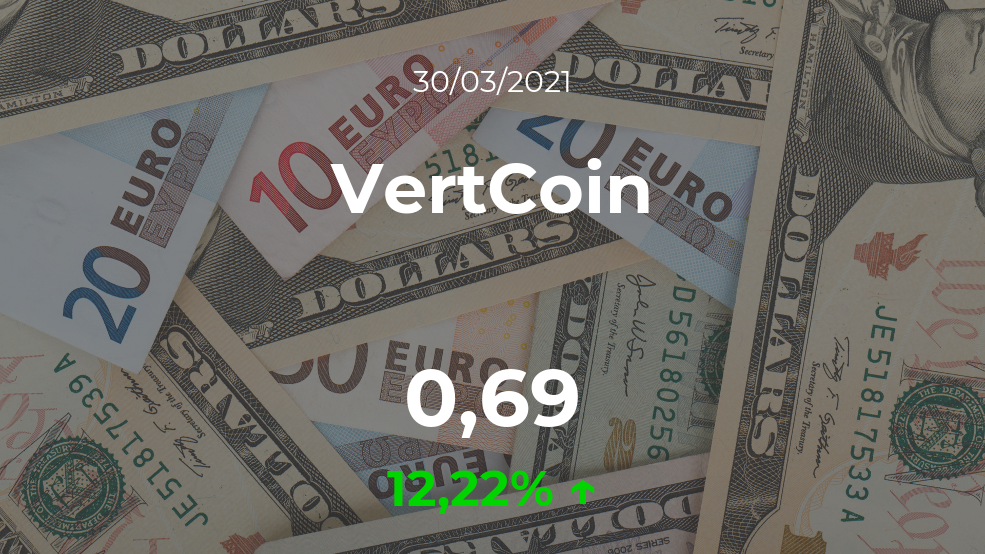 Cotización del VertCoin del 30 de marzo