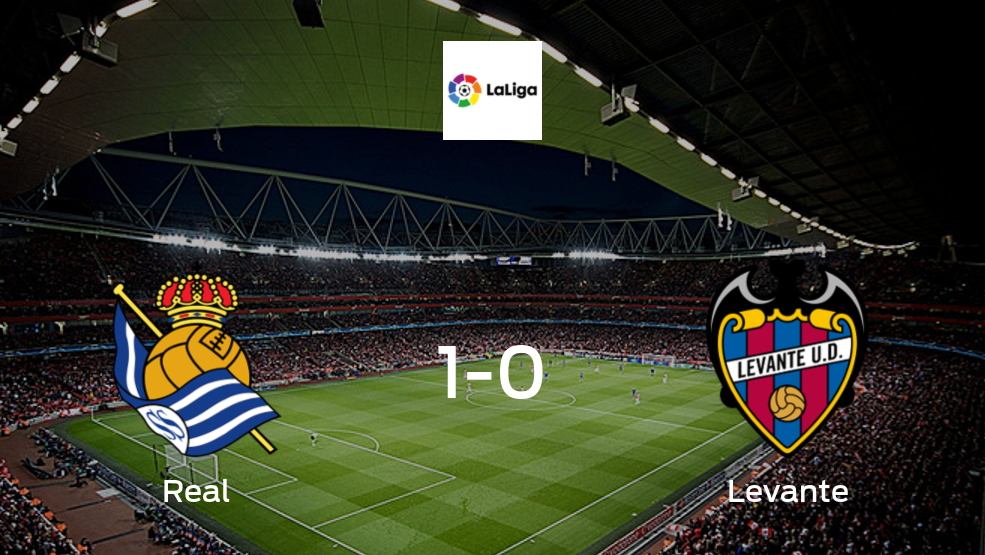 Real Sociedad vs Levante: Resumen, Resultados, Goles, Tarjetas de la jornada 26
