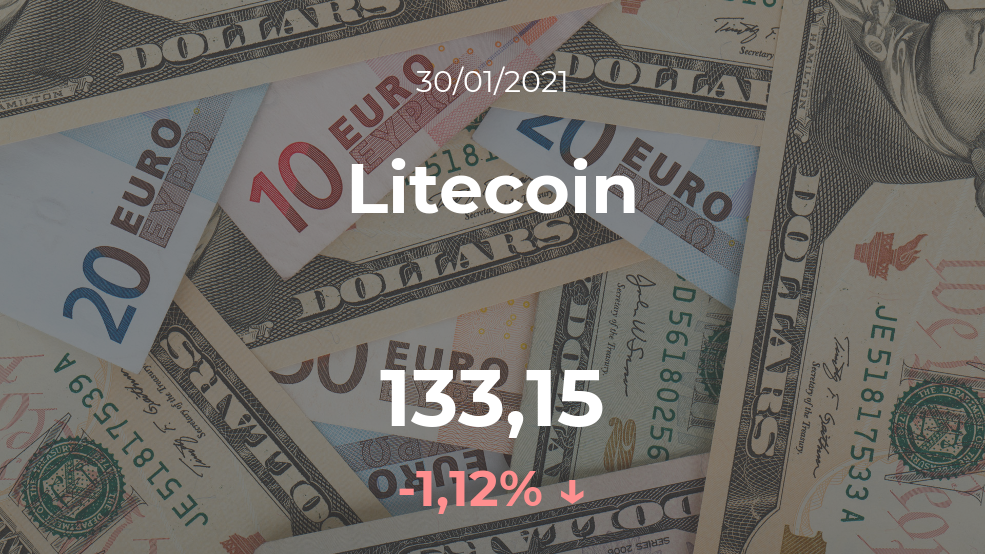 Cotización del Litecoin del 30 de enero