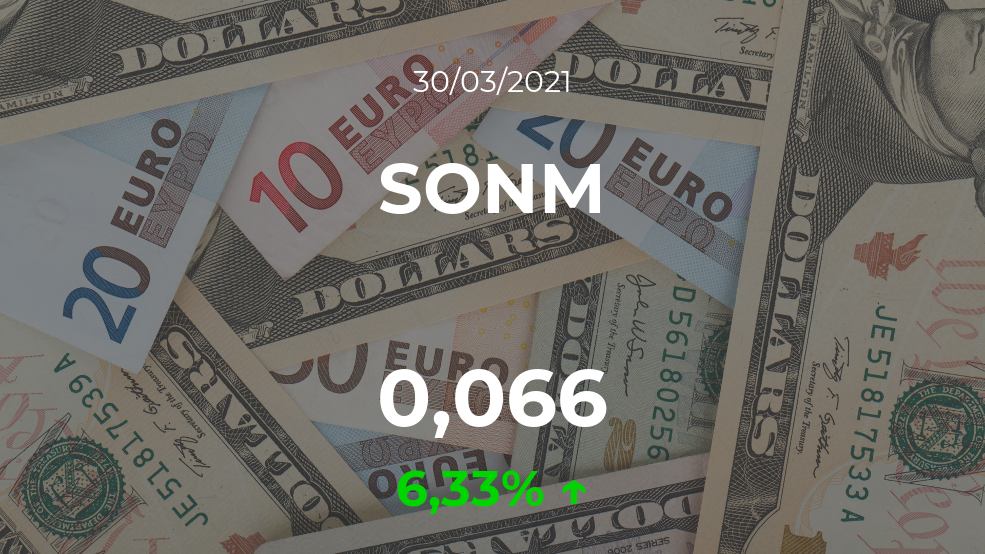 Cotización del SONM del 30 de marzo
