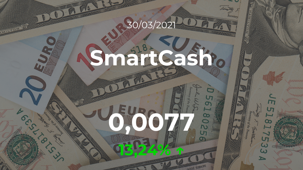 Cotización del SmartCash del 30 de marzo Cotización del SmartCash del 30 de marzo