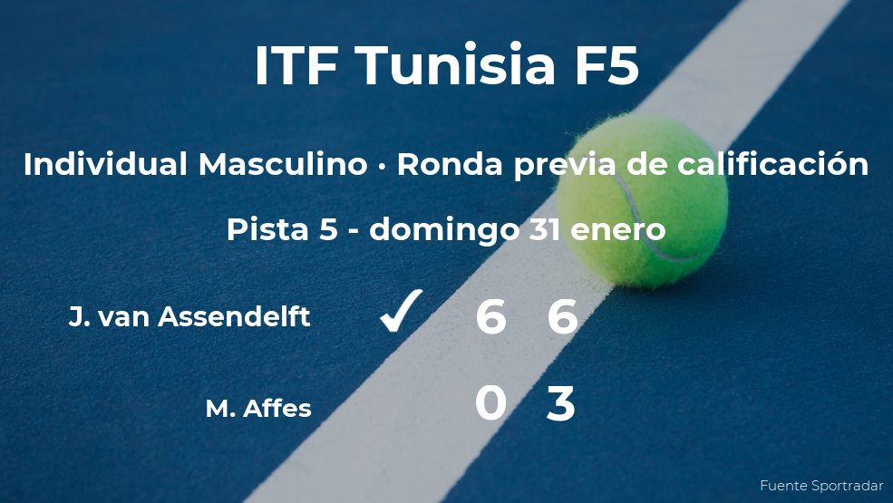 Jip van Assendelft pasa de ronda del torneo de Monastir Jip van Assendelft pasa de ronda del torneo de Monastir