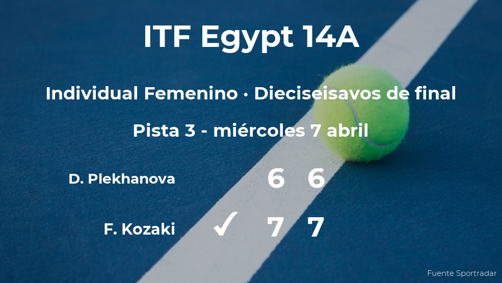 Funa Kozaki vence en los dieciseisavos de final del torneo de Sharm El Sheikh Funa Kozaki vence en los dieciseisavos de final del torneo de Sharm El Sheikh
