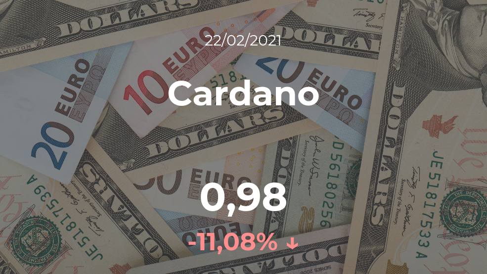 Cotización del Cardano del 22 de febrero Cotización del Cardano del 22 de febrero