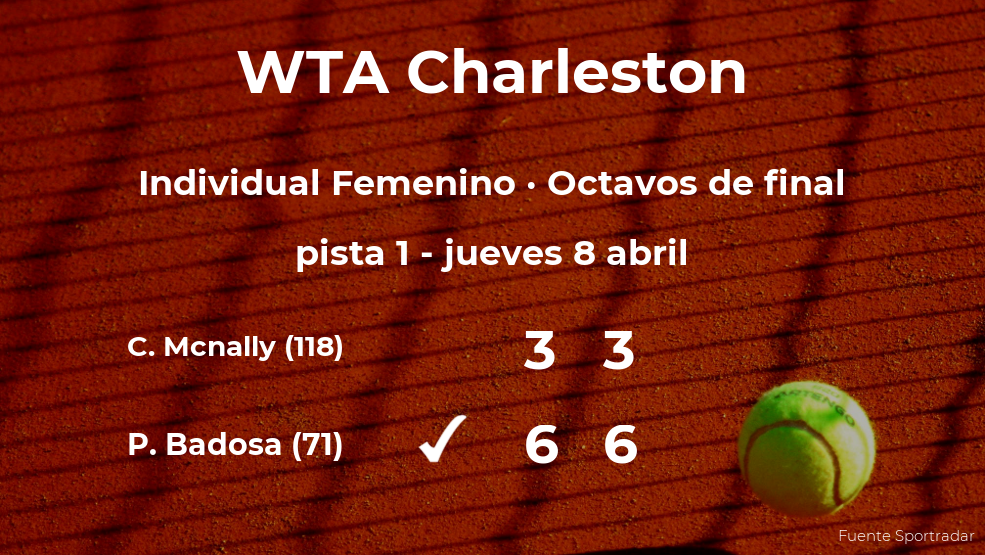 Paula Badosa se clasifica para los cuartos de final del torneo WTA 500 de Charleston Paula Badosa se clasifica para los cuartos de final del torneo WTA 500 de Charleston
