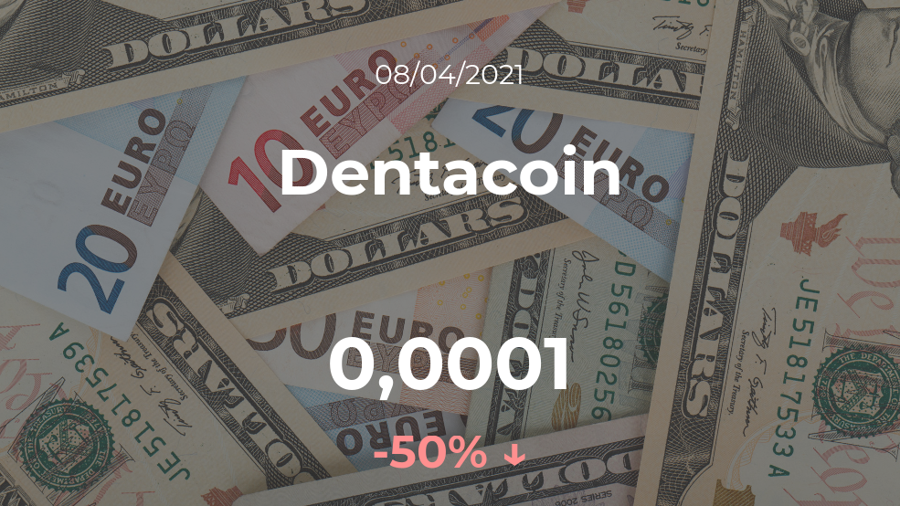 Cotización del Dentacoin del 8 de abril Cotización del Dentacoin del 8 de abril
