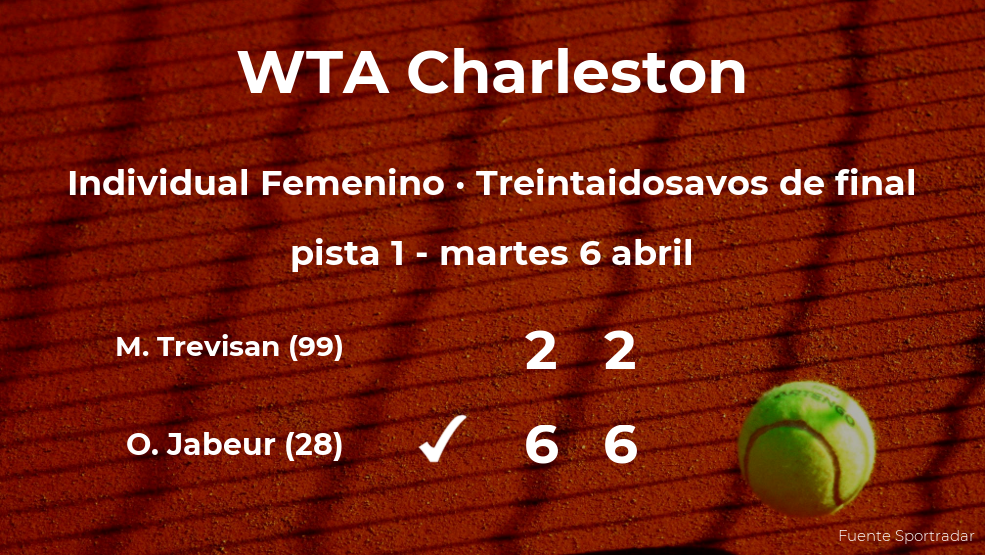 Ons Jabeur se clasifica para los dieciseisavos de final del torneo WTA 500 de Charleston Ons Jabeur se clasifica para los dieciseisavos de final del torneo WTA 500 de Charleston