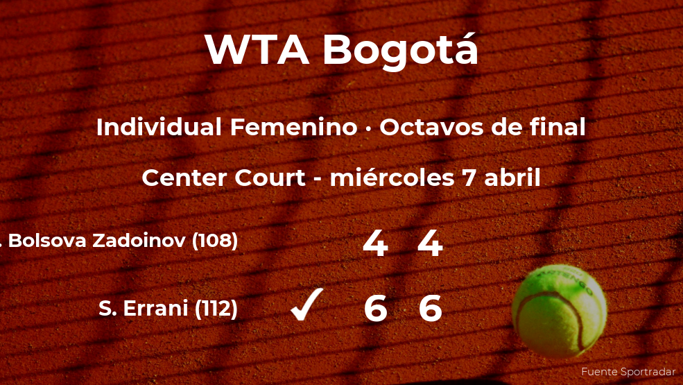 Aliona Bolsova Zadoinov se despide del torneo WTA 250 de Bogotá Aliona Bolsova Zadoinov se despide del torneo WTA 250 de Bogotá