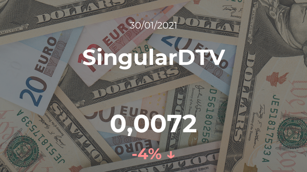 Cotización del SingularDTV del 30 de enero Cotización del SingularDTV del 30 de enero