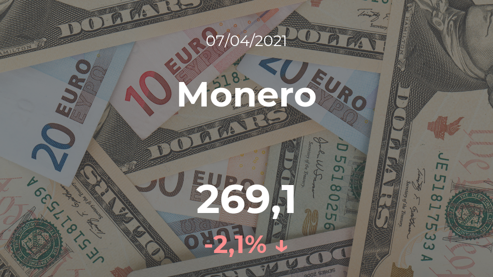 Cotización del Monero del 7 de abril Cotización del Monero del 7 de abril