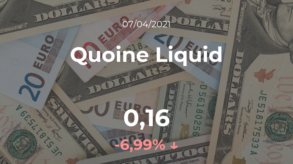 Cotización del Quoine Liquid del 7 de abril Cotización del Quoine Liquid del 7 de abril