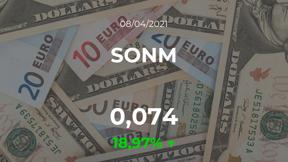 Cotización del SONM del 8 de abril Cotización del SONM del 8 de abril