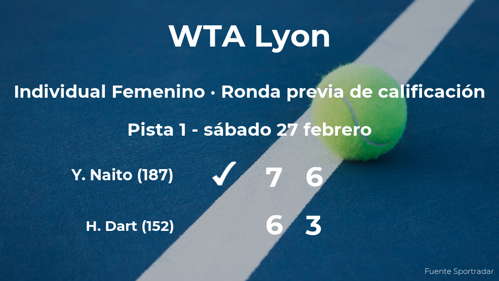 Yuki Naito venció a Harriet Dart en la ronda previa de calificación del torneo WTA 250 de Lyon