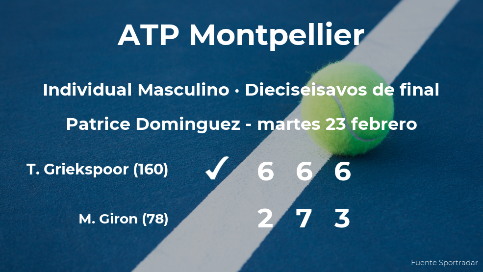 El tenista Tallon Griekspoor pasa a los octavos de final del torneo ATP 250 de Montpellier El tenista Tallon Griekspoor pasa a los octavos de final del torneo ATP 250 de Montpellier