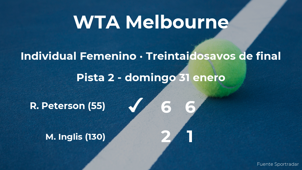 Rebecca Peterson gana en los treintaidosavos de final del torneo WTA 500 de Melbourne